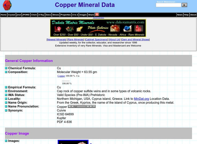 Mineralogy Database Handout Mineralogy Database Handout