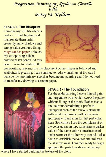 Art Show: Progression of Painting of Apples Graphic Art Show: Progression of Painting of Apples Graphic