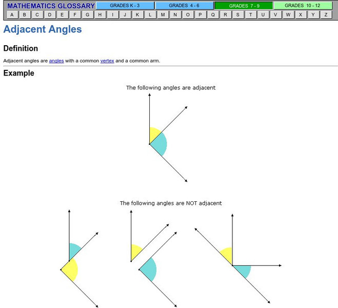 Learn alberta.ca: Mathematics Glossary: Adjacent Angles Handout Learn alberta.ca: Mathematics Glossary: Adjacent Angles Handout