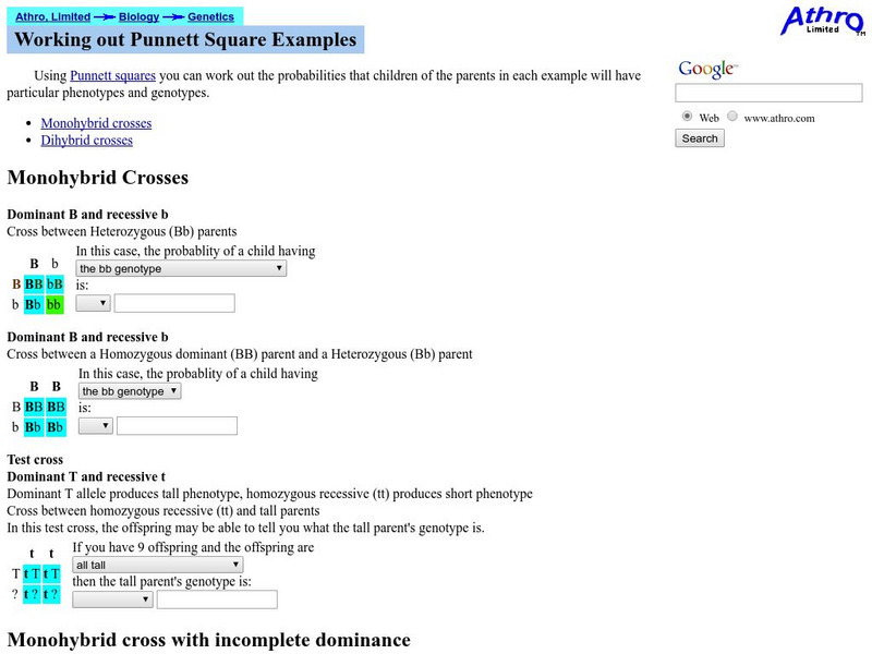 Athro Limited: Working Out Punnett Square Examples Interactive Athro Limited: Working Out Punnett Square Examples Interactive
