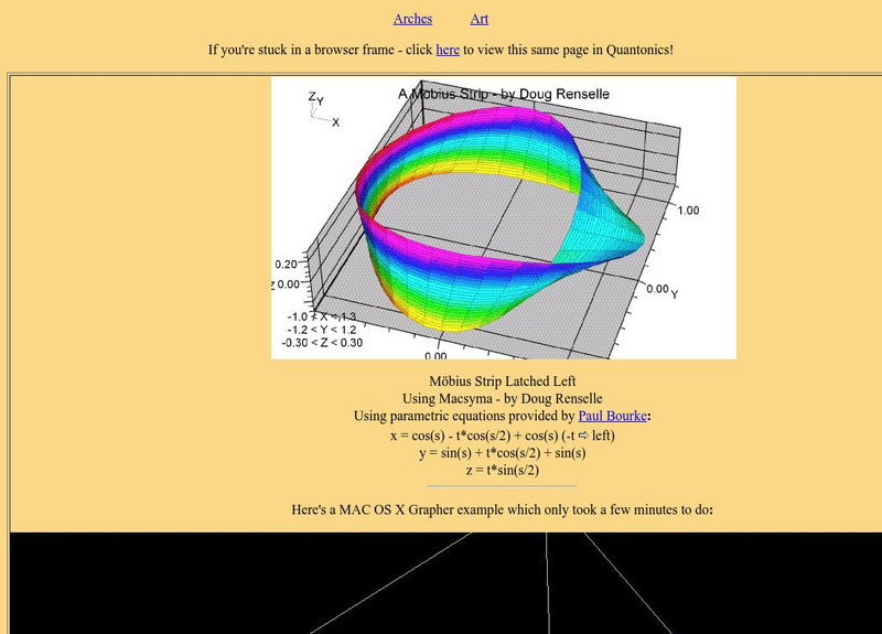 Quantum Object: A 3 D Mobius Strip Activity Quantum Object: A 3 D Mobius Strip Activity
