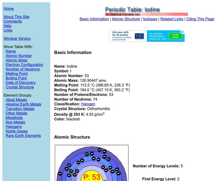 Chemical Elements: Iodine Handout Chemical Elements: Iodine Handout