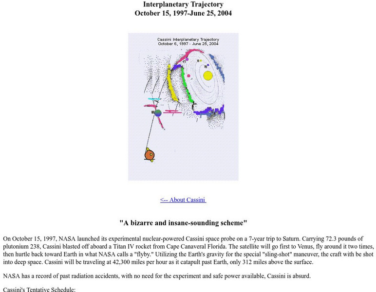 Interplanetary Trajectory Website Interplanetary Trajectory Website