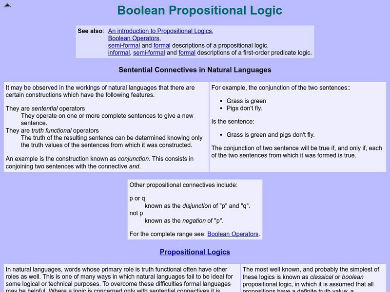 Boolean Propositional Logic Website Boolean Propositional Logic Website