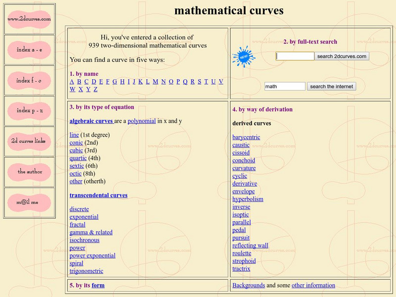 2 D Curves Activity 2 D Curves Activity