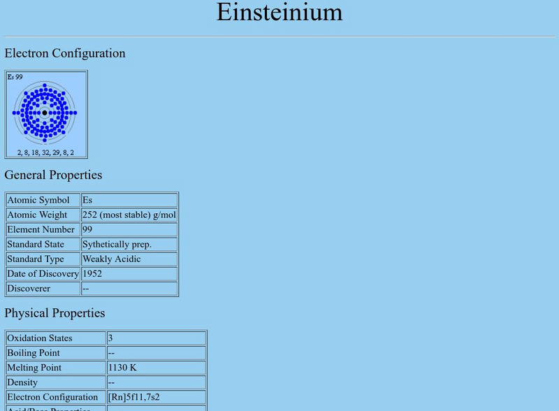 Id.mind.net/einsteinium Graphic Id.mind.net/einsteinium Graphic
