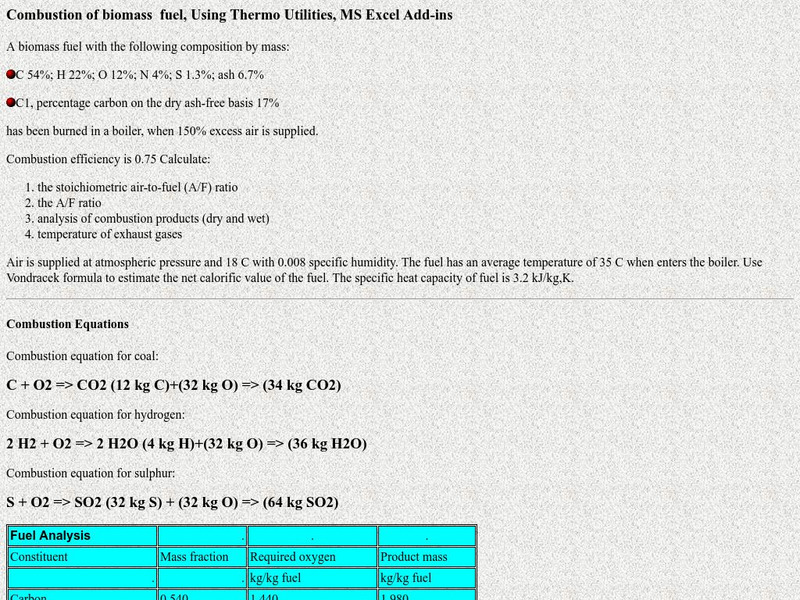 Applied Thermodynamics: Combustion of Biomass Fuel Handout