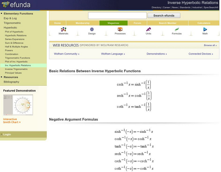 Relations Among Inverse Hyperbolic Functions Activity Relations Among Inverse Hyperbolic Functions Activity