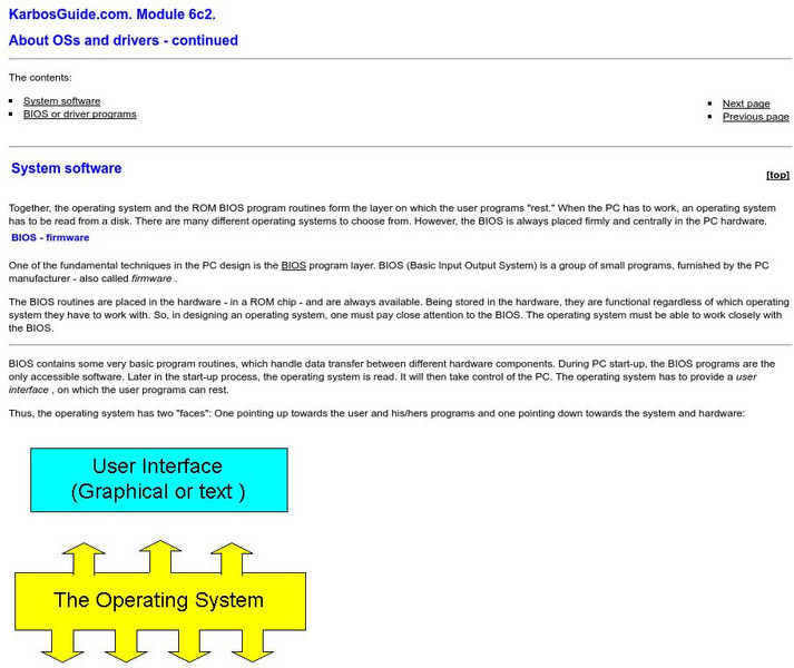 Karbos Guide: About O Ss and Drivers Website Karbos Guide: About O Ss and Drivers Website