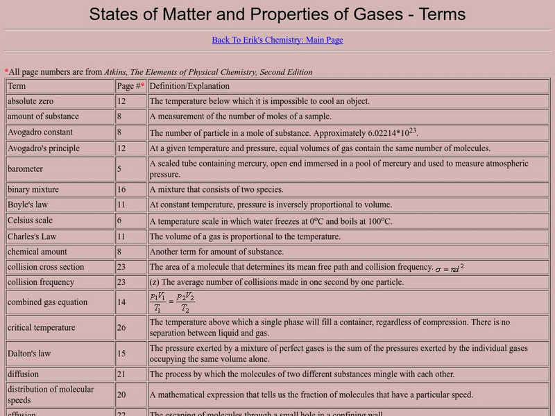 States of Matter and Properties of Gases: Terms Handout States of Matter and Properties of Gases: Terms Handout