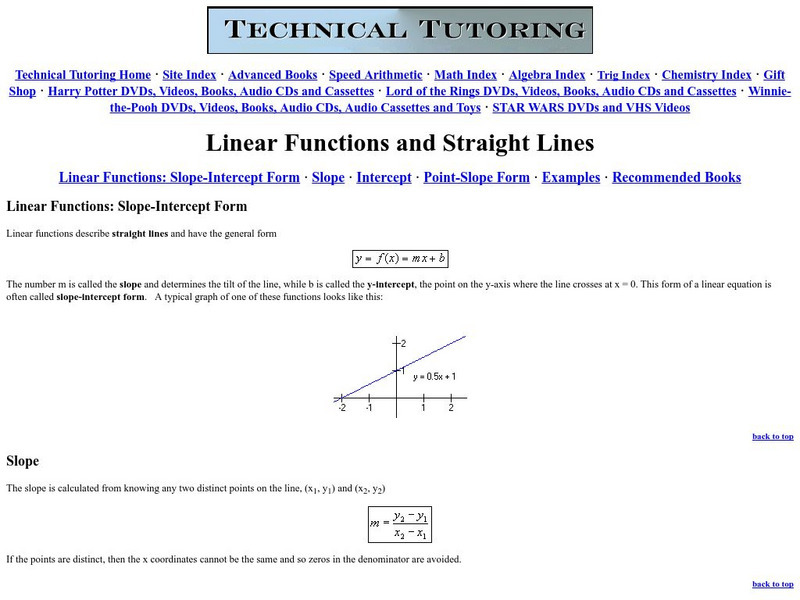 Technical Tutoring: Linear Functions and Straight Lines Unit Plan