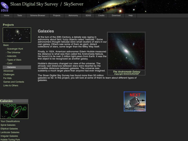 Sky Server: Galaxies Handout