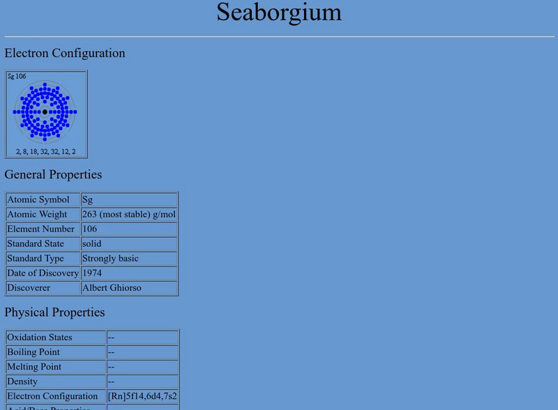 Seaborium Graphic