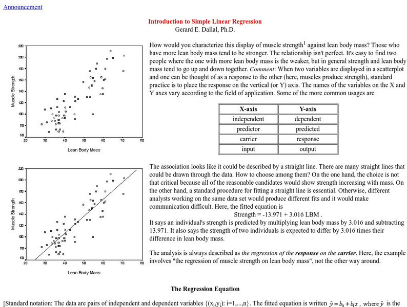 Introduction to Simple Linear Regression Unit Plan for 9th - 10th Grade ...