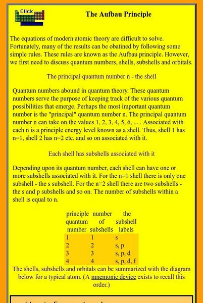 Indiana University Northwest: The Aufbau Principle Handout