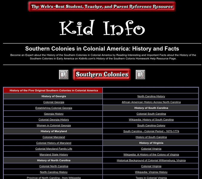 Kid Info: Southern Colonies in Colonial America: History and Facts Website Kid Info: Southern Colonies in Colonial America: History and Facts Website