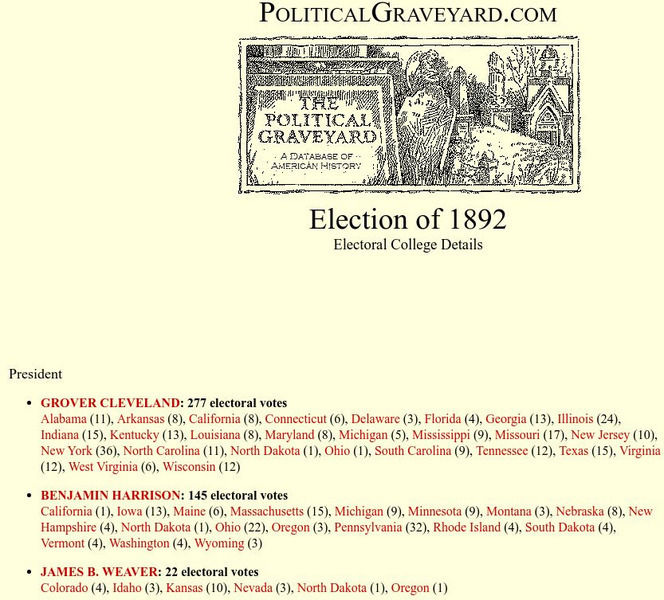 The Political Graveyard: Election of 1892 Website The Political Graveyard: Election of 1892 Website