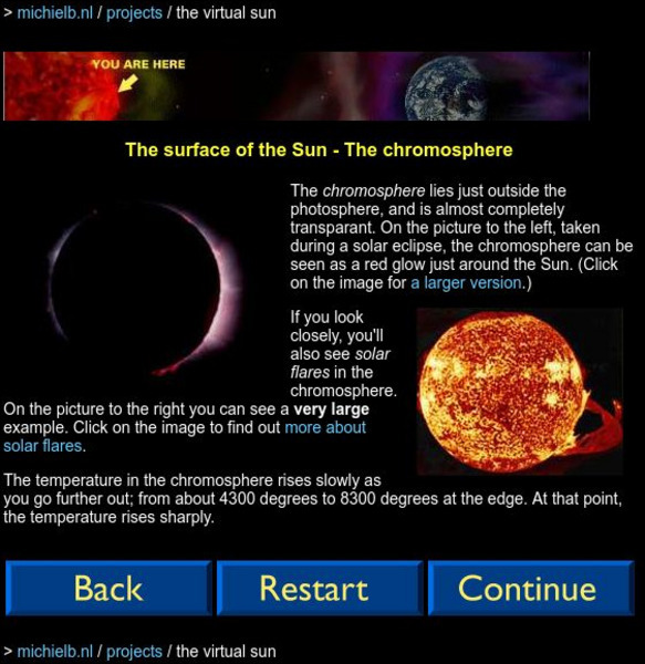 The Virtual Sun: Suface of the Sun the Chromosphere Website The Virtual Sun: Suface of the Sun the Chromosphere Website