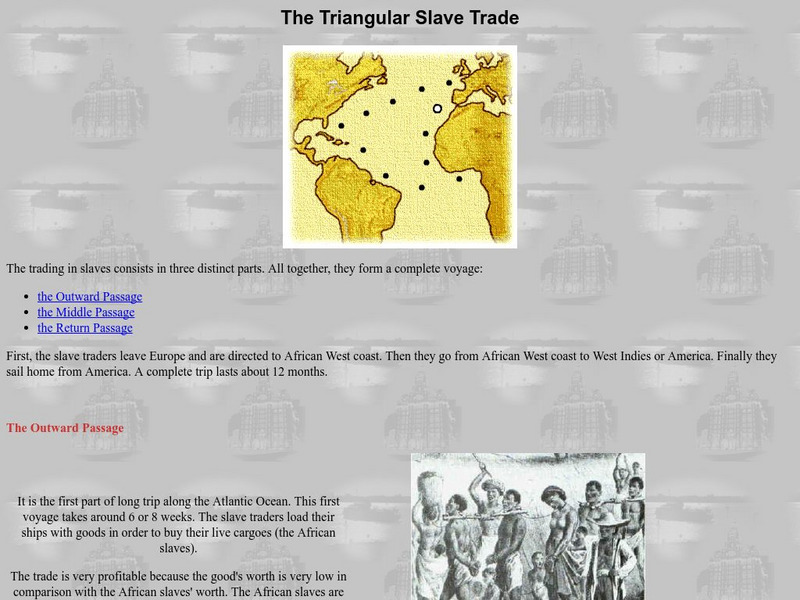 Liverpool and the Slave Trade: The Triangular Slave Trade Activity Liverpool and the Slave Trade: The Triangular Slave Trade Activity