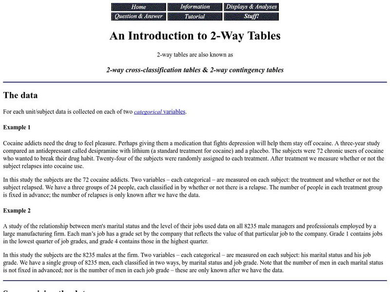 An Introduction to 2 Way Tables Activity An Introduction to 2 Way Tables Activity