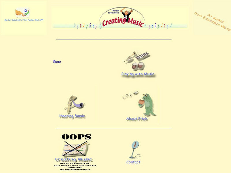 Creating Music Website Creating Music Website