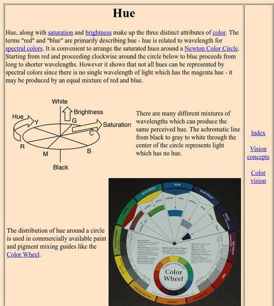 Georgia State University: Hyper Physics: Characterizing Color Handout Georgia State University: Hyper Physics: Characterizing Color Handout