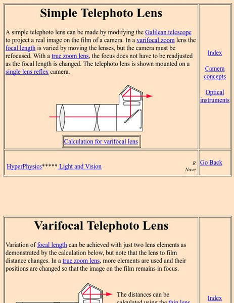 Georgia State University: Hyper Physics: Telephoto Lens Handout Georgia State University: Hyper Physics: Telephoto Lens Handout