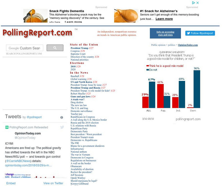 Polling report.com Website Polling report.com Website