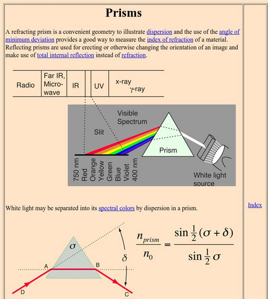 Georgia State University: Hyper Physics: Prisms Handout Georgia State University: Hyper Physics: Prisms Handout