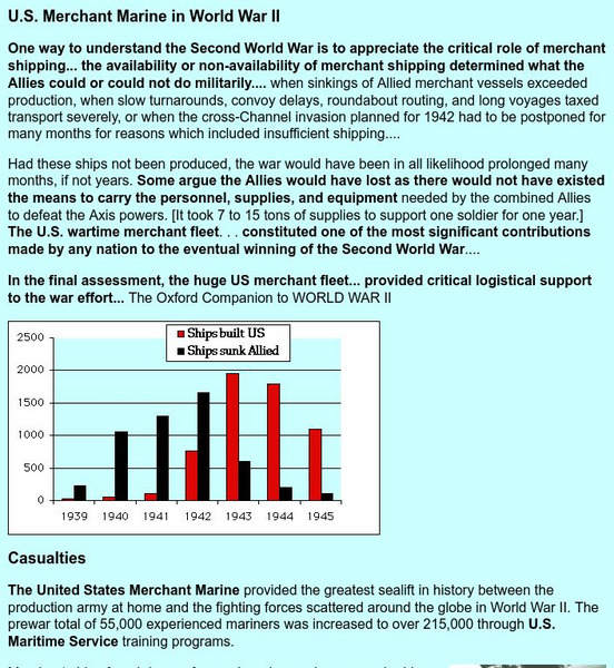 American Merchant Marine at War: u.s. Merchant Marine in World War Ii Handout American Merchant Marine at War: u.s. Merchant Marine in World War Ii Handout