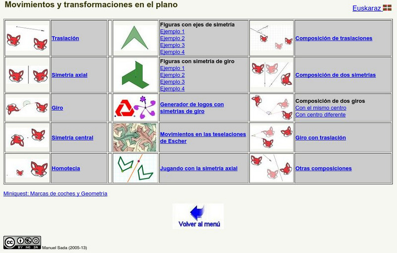 Gobierno De Navarra: Movimientos Y Transformaciones en El Plano Unit Plan Gobierno De Navarra: Movimientos Y Transformaciones en El Plano Unit Plan