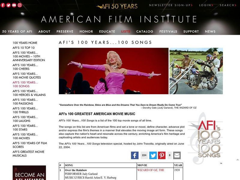 American Film Institute: 100 Years . . . 100 Songs Handout American Film Institute: 100 Years . . . 100 Songs Handout