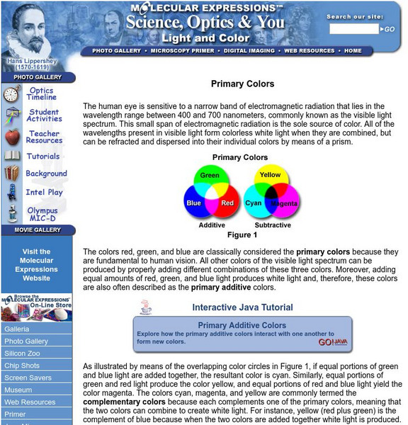 Florida State University: Molecular Expressions: Primary Colors Handout Florida State University: Molecular Expressions: Primary Colors Handout