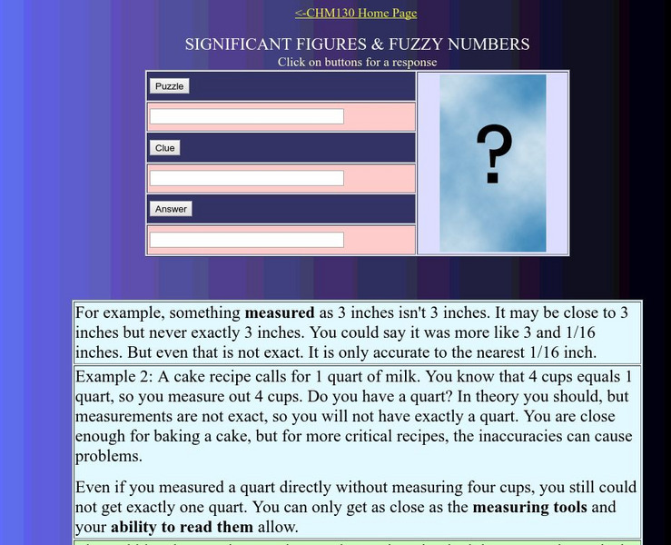 Chemistry Land: Significant Figures and Fuzzy Numbers Unit Plan Chemistry Land: Significant Figures and Fuzzy Numbers Unit Plan