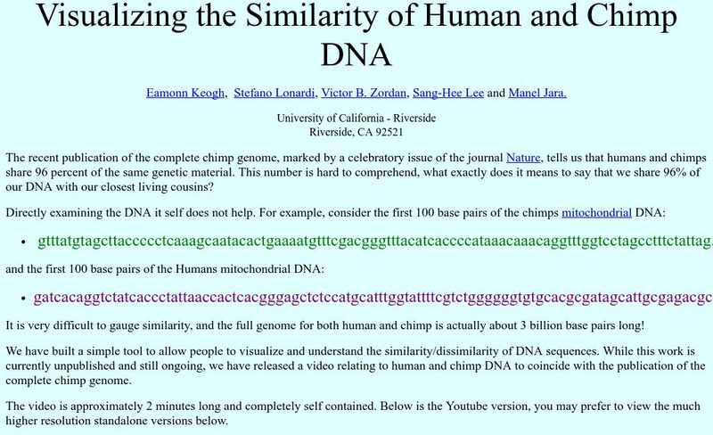 University of California: Visualizing the Similarity of Human and Chimp Dna Instructional Video