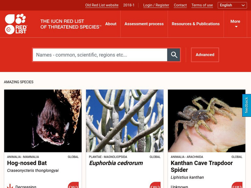 Iucn: Red List of Threatened Species Website Iucn: Red List of Threatened Species Website
