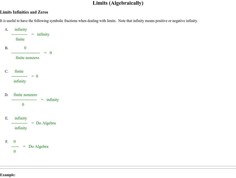 Ltcc: Limits (Algebraically) Unit Plan Ltcc: Limits (Algebraically) Unit Plan