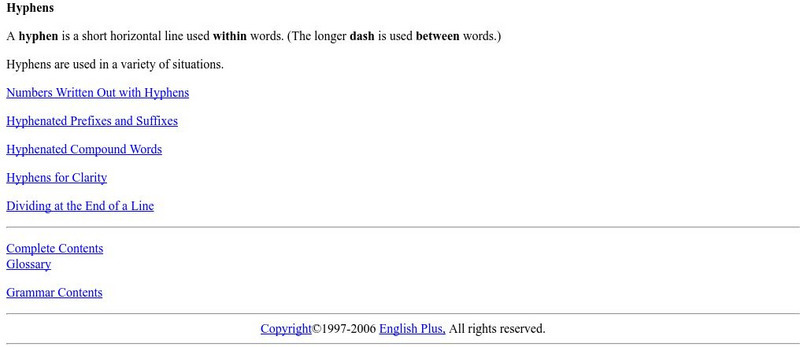 Grammar Slammer: Hyphens Rules for Use Handout Grammar Slammer: Hyphens Rules for Use Handout
