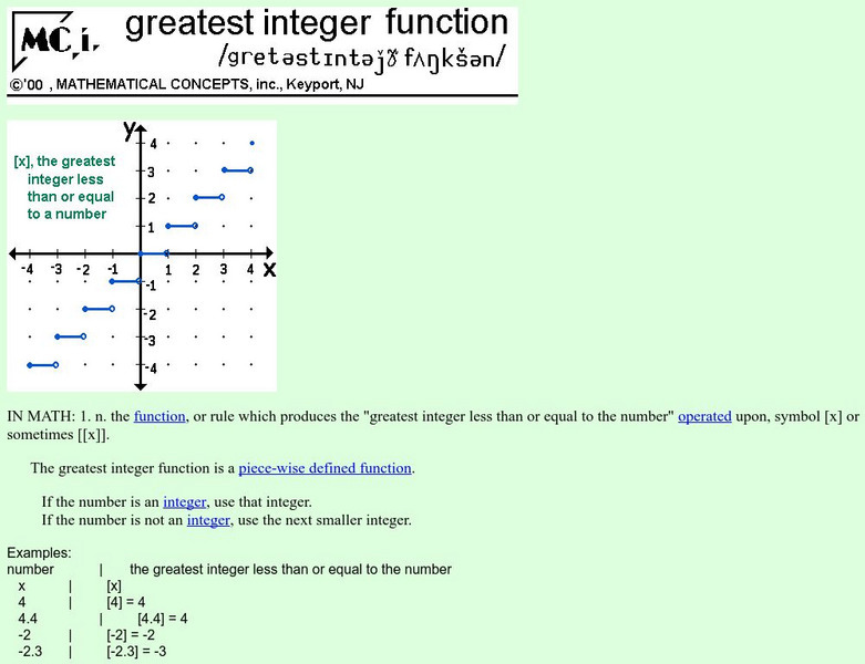 Math Spoken Here: Greatest Integer Function Activity for 9th - 10th ...