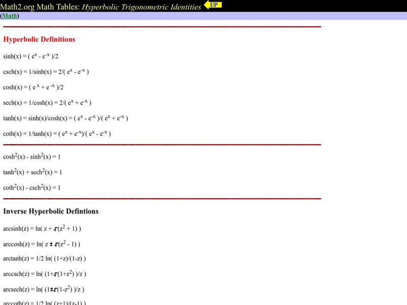 Math2.org: Hyperbolic Trigonometric Identities Handout Math2.org: Hyperbolic Trigonometric Identities Handout