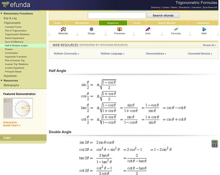 E Funda: Multiple Angle Activity E Funda: Multiple Angle Activity