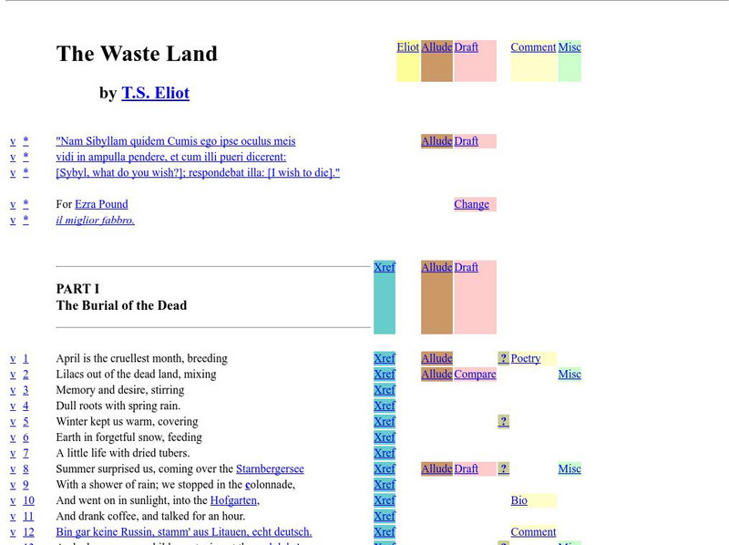 Exploring the Waste Land: "The Waste Land" by t.s. Eliot eBook Exploring the Waste Land: "The Waste Land" by t.s. Eliot eBook