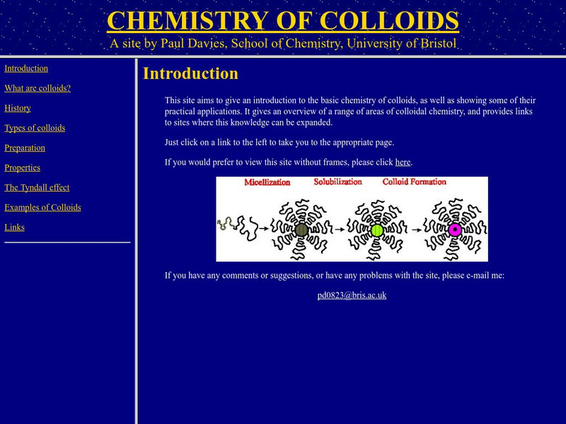 University of Bristol: Colloid Chemistry Website
