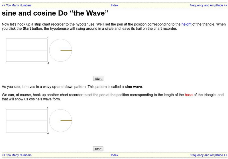 Personal Site: Sine and Cosine Do "The Wave" Activity Personal Site: Sine and Cosine Do "The Wave" Activity