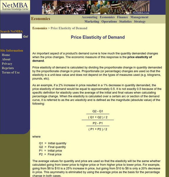 Price Elasticity of Demand Activity Price Elasticity of Demand Activity