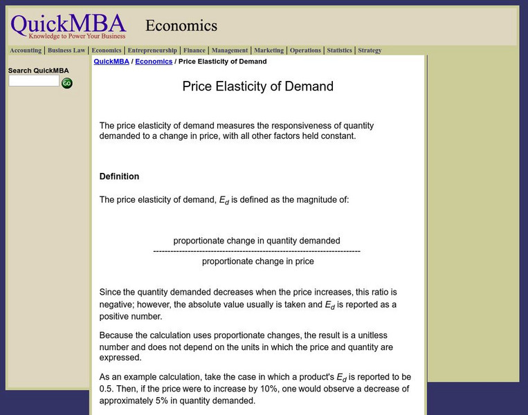 Price Elasticity of Demand Activity Price Elasticity of Demand Activity