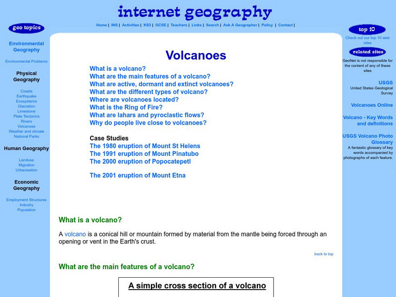 Geo Topics: Volcanoes Website Geo Topics: Volcanoes Website