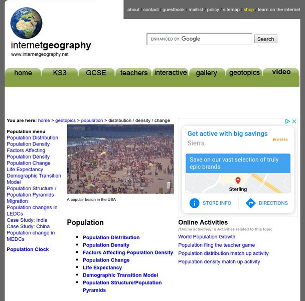 Population Website Population Website