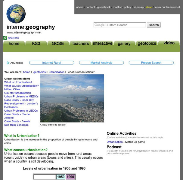 Urbanization Website Urbanization Website