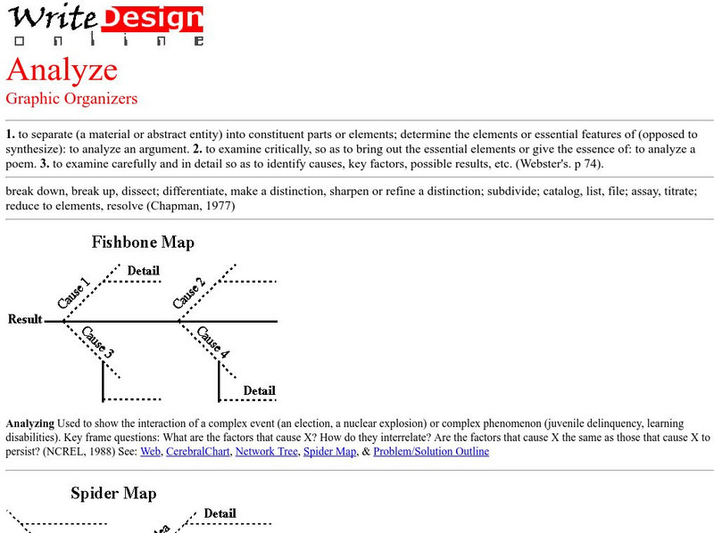 Write Design: Graphic Organizers: Analyze Graphic Write Design: Graphic Organizers: Analyze Graphic